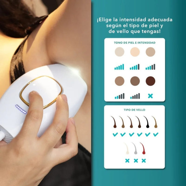 Depiladora IPL PRO™ | Depilación Permanente en 8 Semanas