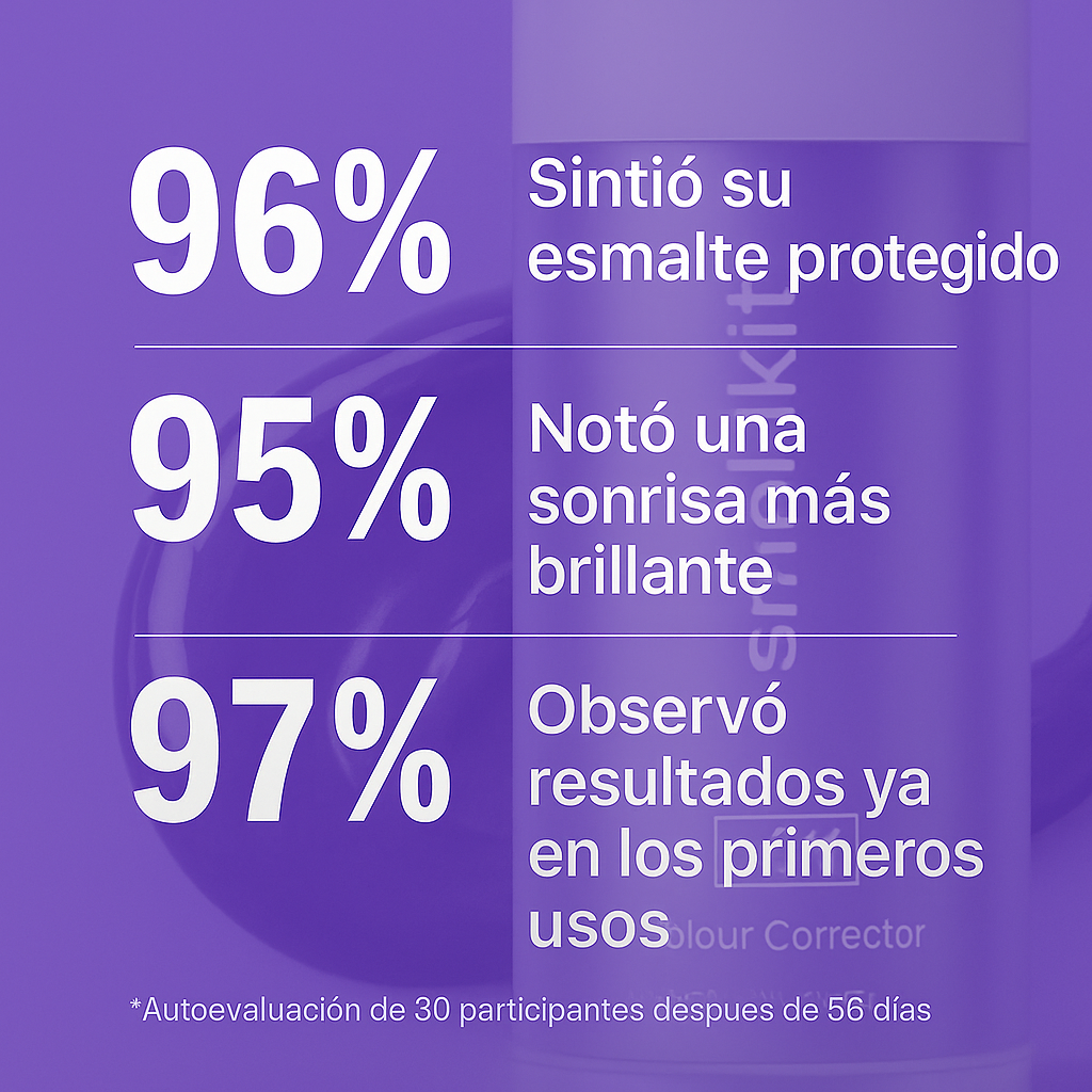 Blanqueador Dental SmileKit™ V34 | Dientes Más Blancos en 2 Minutos