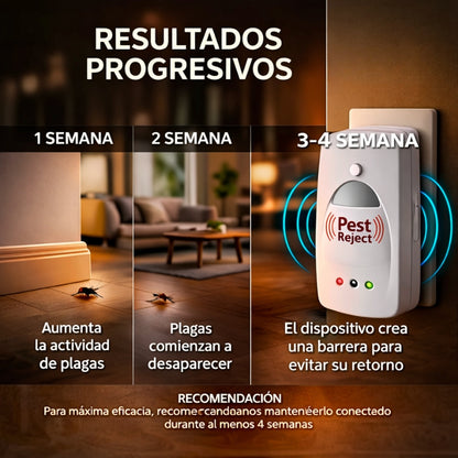 Repelente Ultrasónico Anti Plagas PestReject™