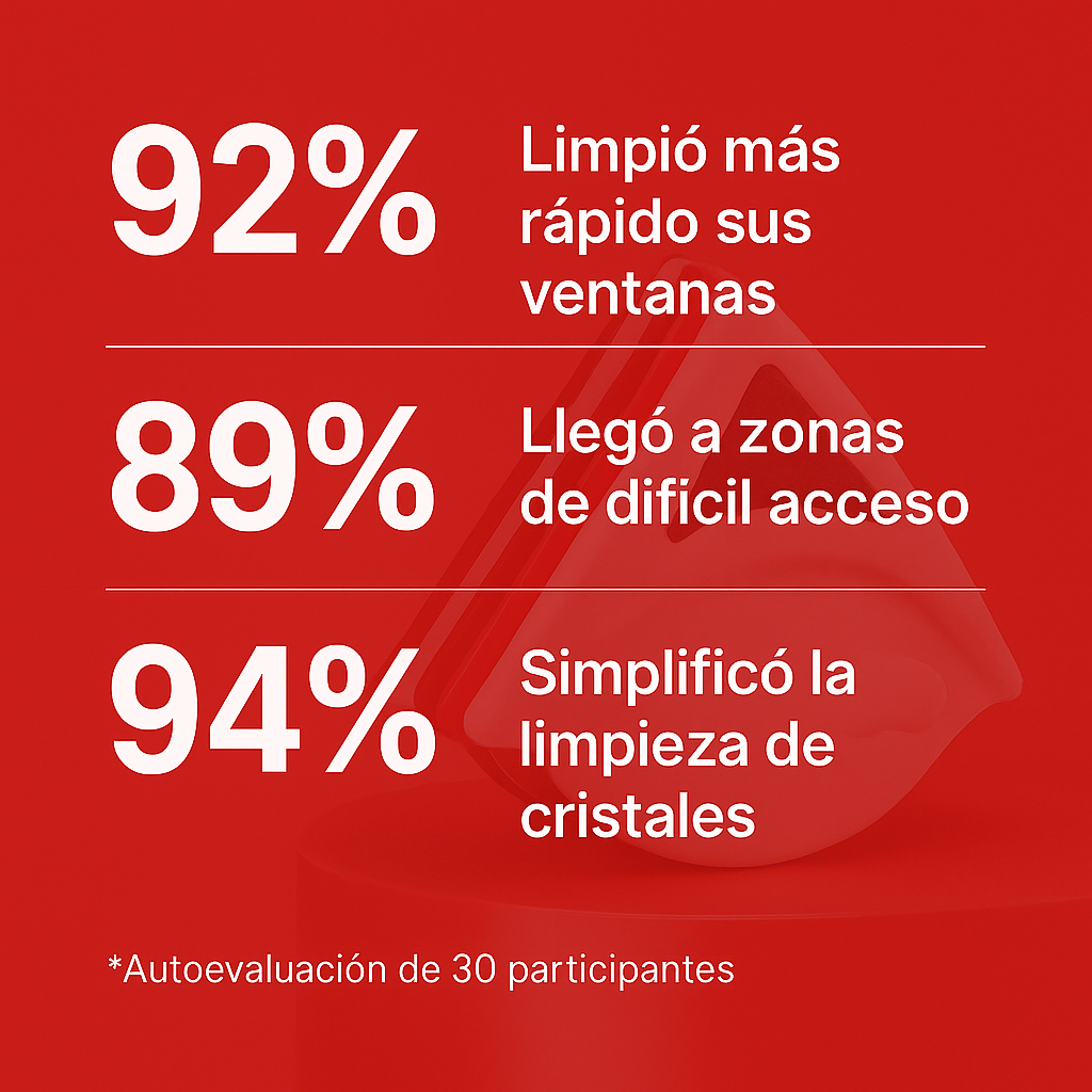 Limpiador de Cristales Magnético WinClean™