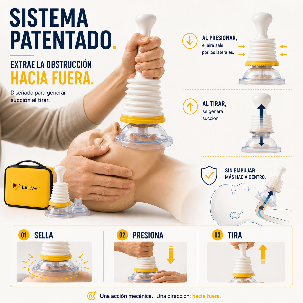 LifeVac® – Kit Antiatragantamiento Familiar