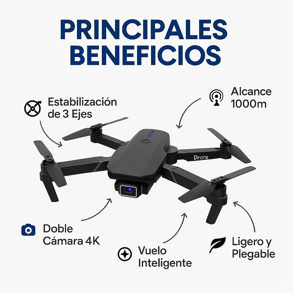 Dron 4K Doble Camara ProMax™ + Maletín Gratis