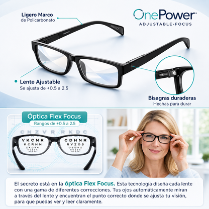 Lentes Multifocales Inteligentes OnePower™ | COMPRA 1, LLEVA 2