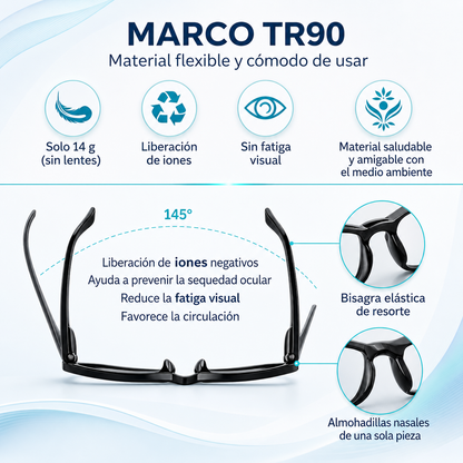 Lentes Multifocales Inteligentes OnePower™ | COMPRA 1, LLEVA 2