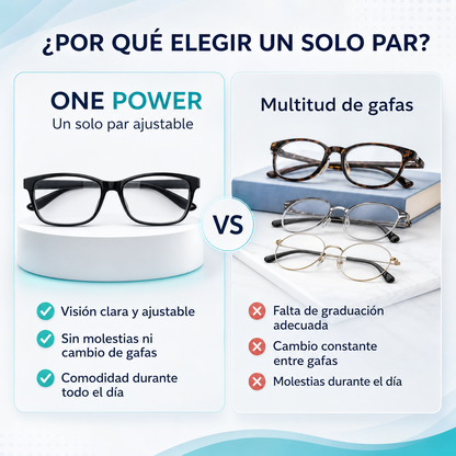 Lentes Multifocales Inteligentes OnePower™ | COMPRA 1, LLEVA 2