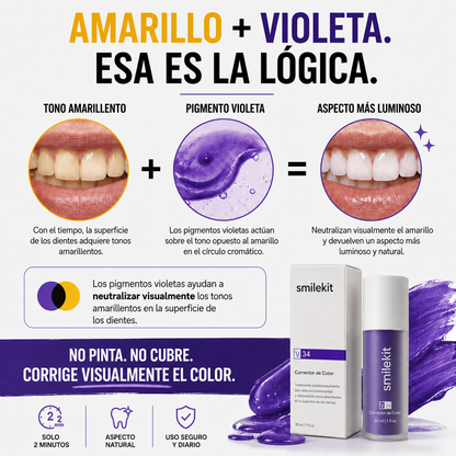 Serum Blanqueador Dental SmileKit™ V34