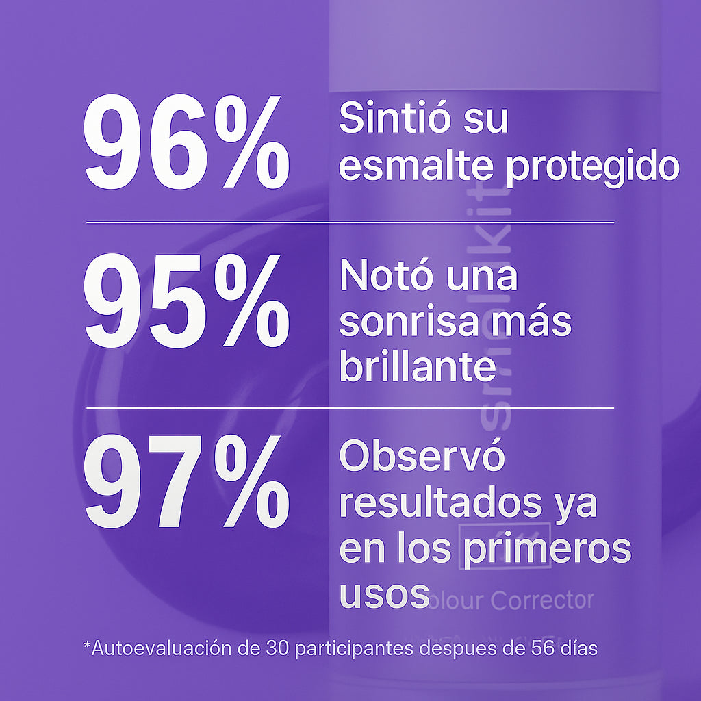 Blanqueador Dental SmileKit™ V34 - Dientes más blancos en 2 minutos