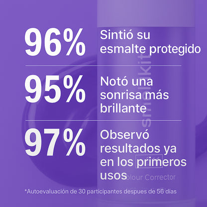 Blanqueador Dental SmileKit™ V34 - Dientes más blancos en 2 minutos