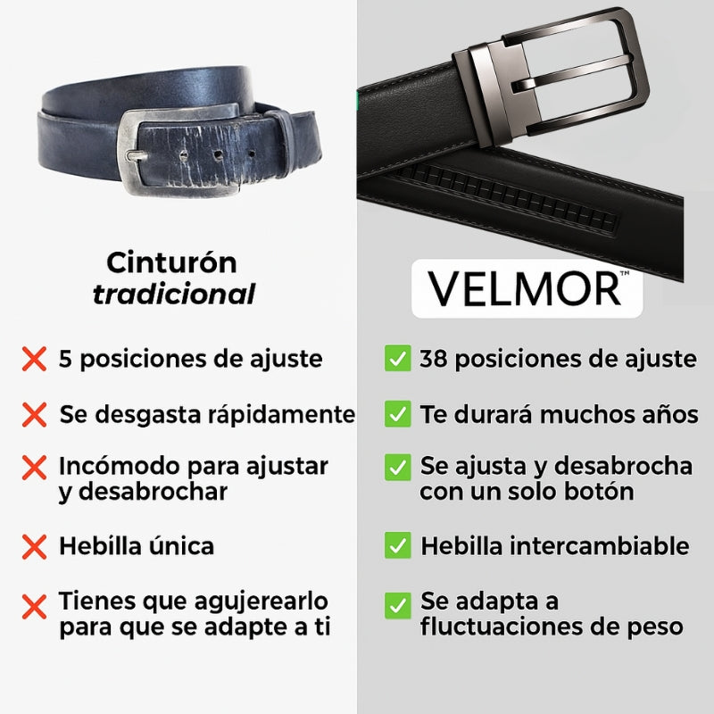 Velmor™ - Cinturón de Cuero Premium Sin Agujeros™