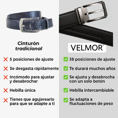Velmor™ - Cinturón de Cuero Premium Sin Agujeros™